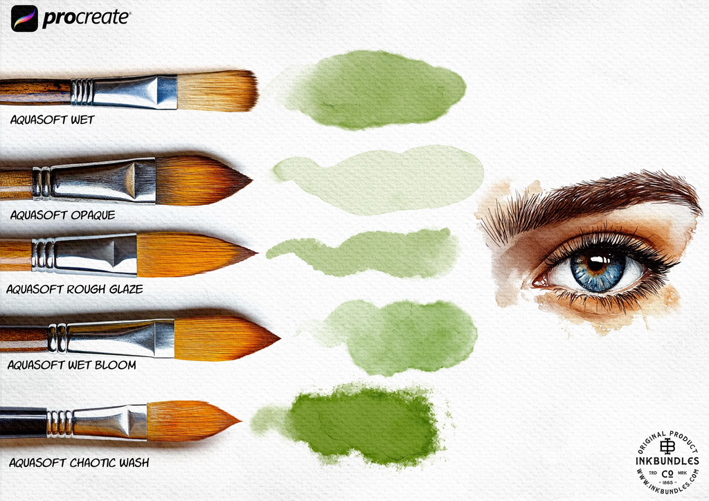 Procreate Watercolor Brush Set: AquaSoft + Studio, Realistic Canvas Textures (Digital Download)