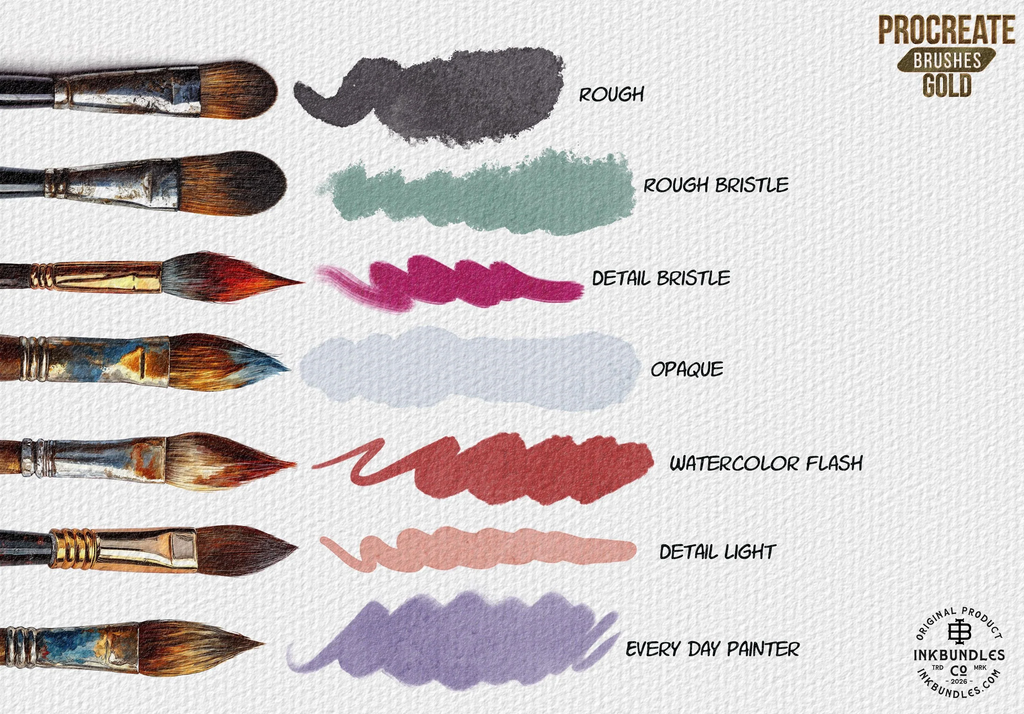 Procreate Watercolor Brush Set: AquaSoft + Studio, Realistic Canvas Textures (Digital Download)