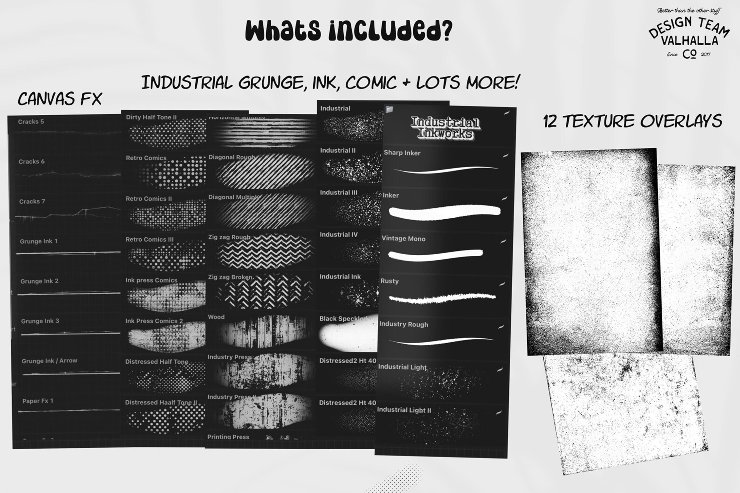 Industrial Ink Procreate Brushes: Vintage Grunge Textures (Digital Download)