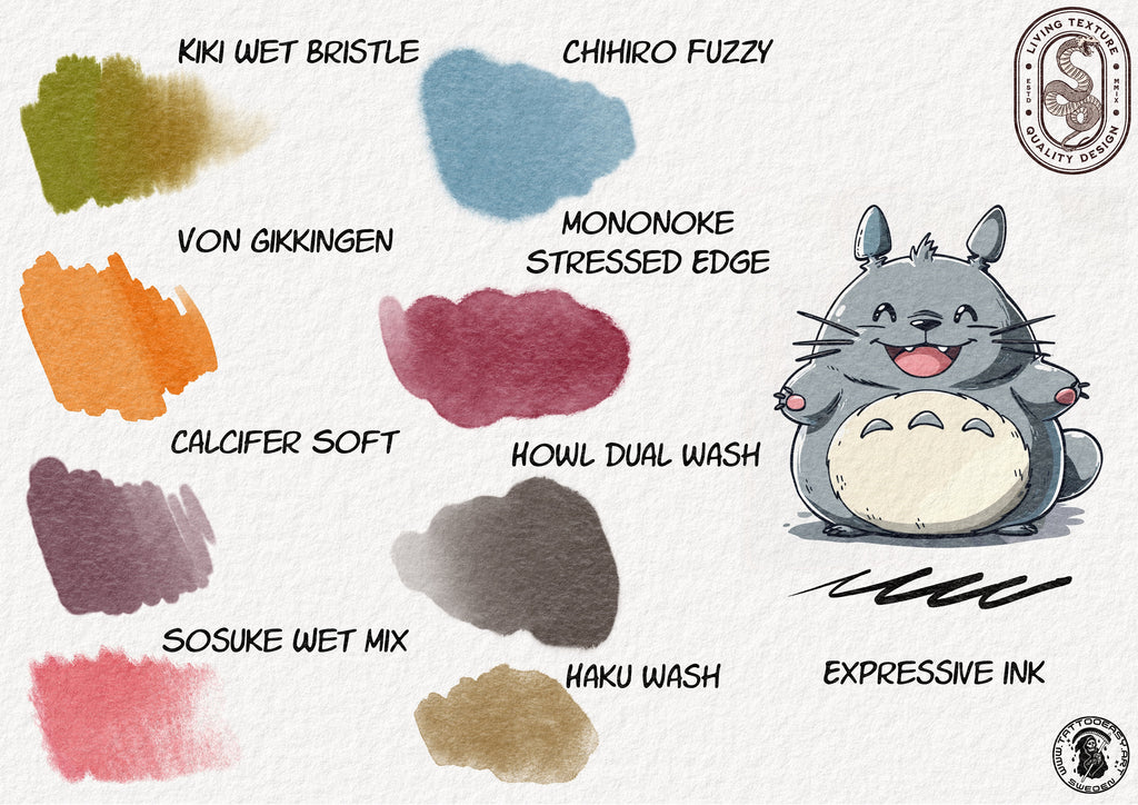 Ghibli paint studio, custom made brushes for Procreate