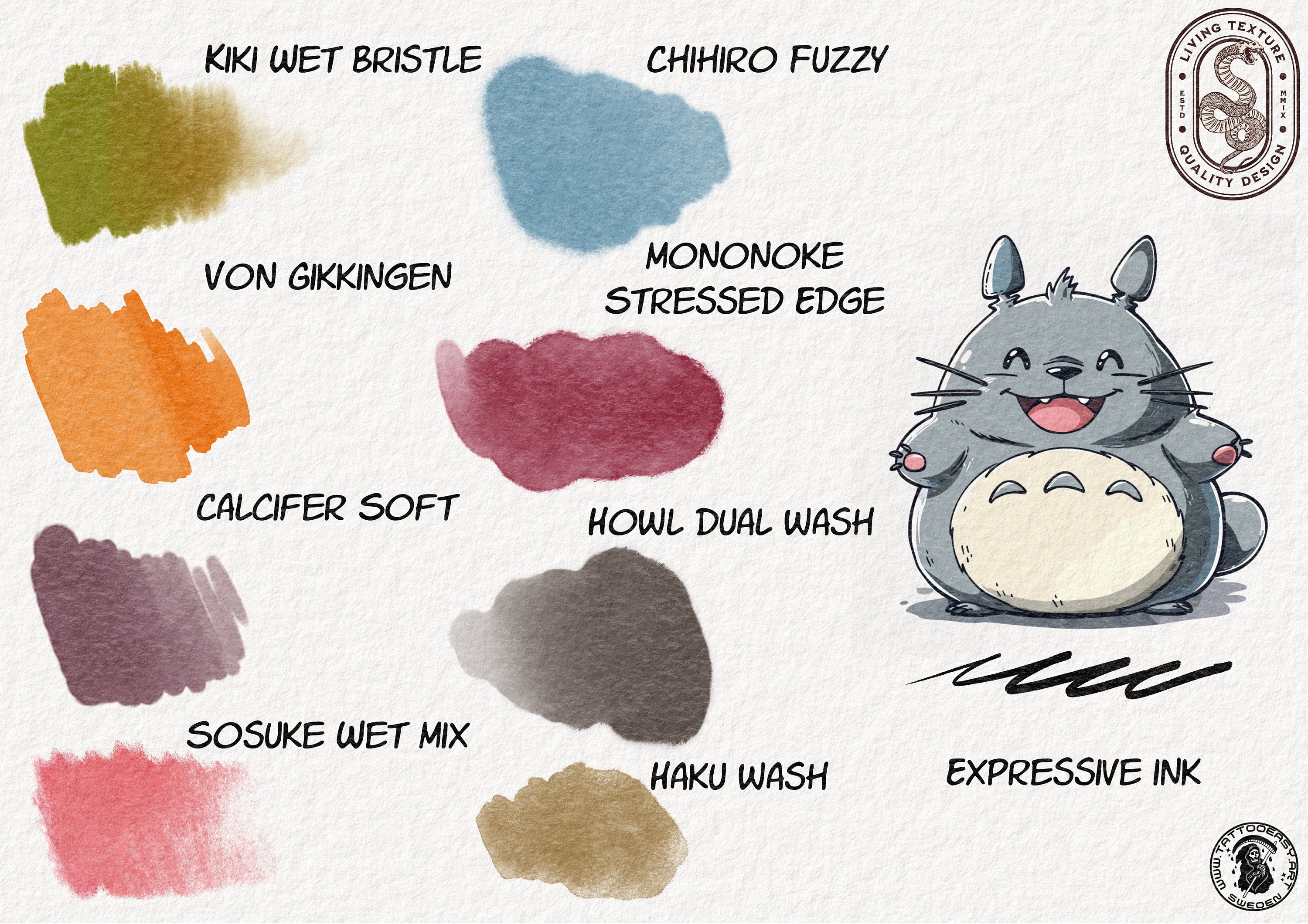 Ghibli paint studio, custom made brushes for Procreate