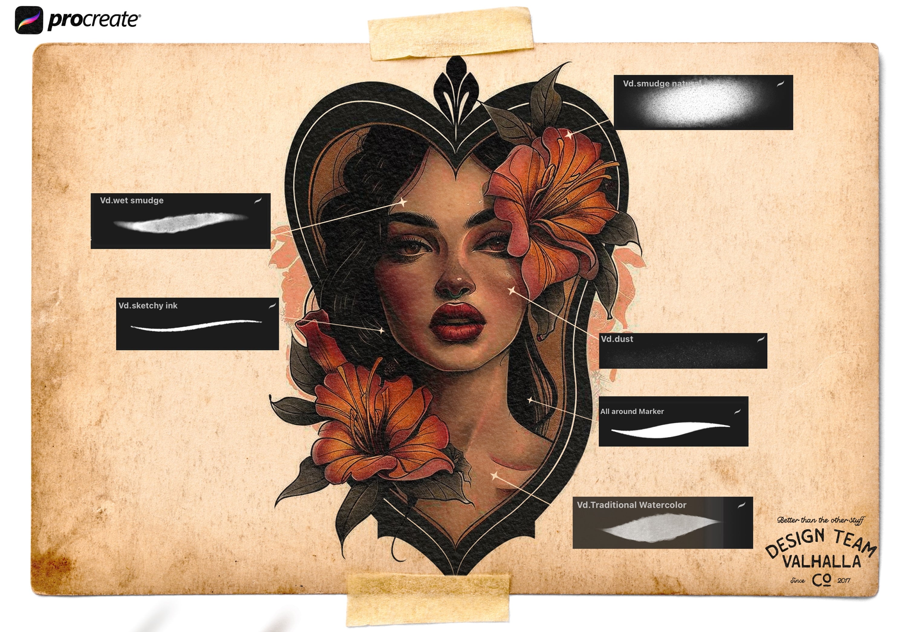 160 custom built Tattoo Brushes for Procreate, Dtv Sweden
