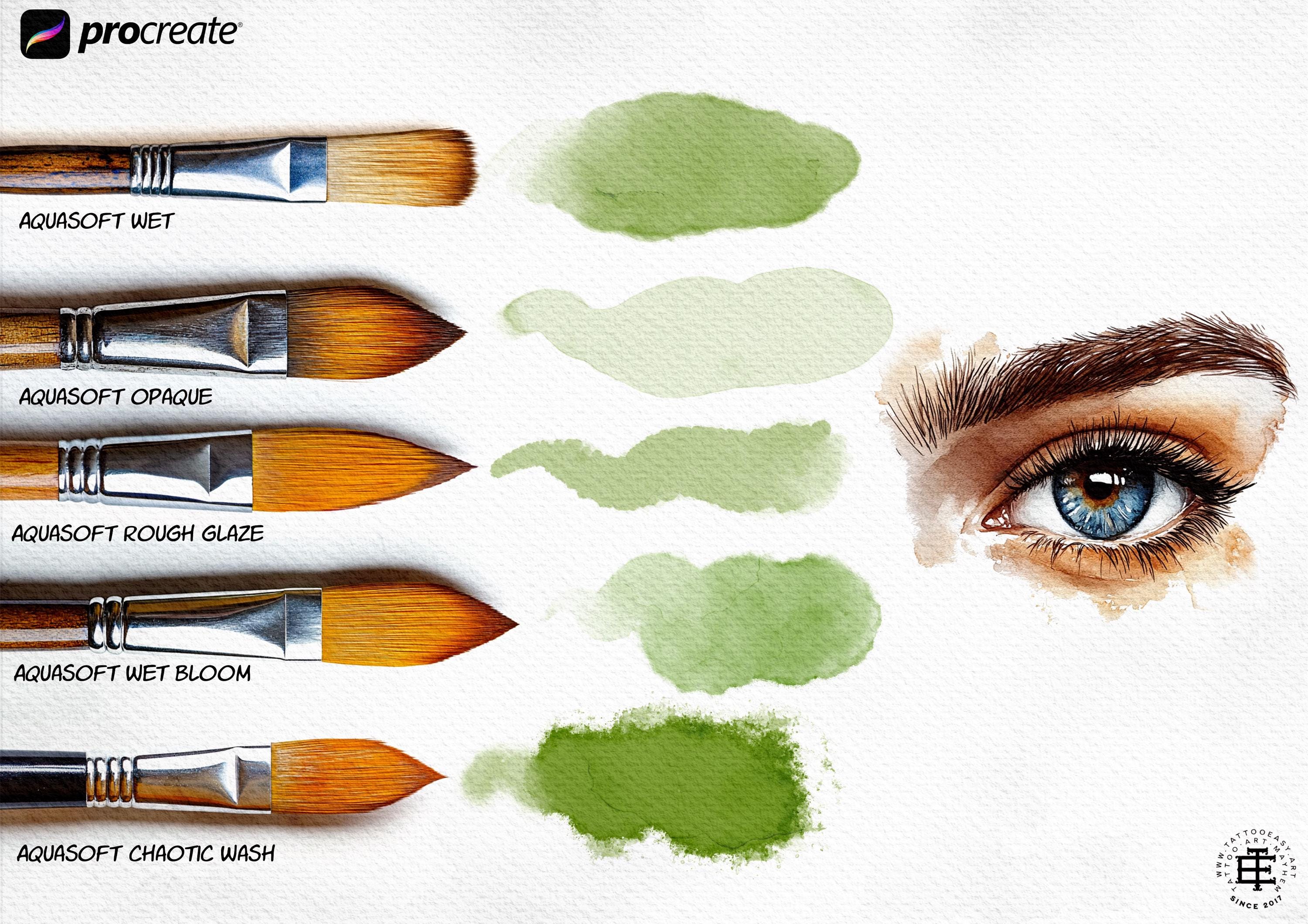 Procreate Watercolor Brush Set: AquaSoft + Studio, Realistic Canvas Textures Digital Download