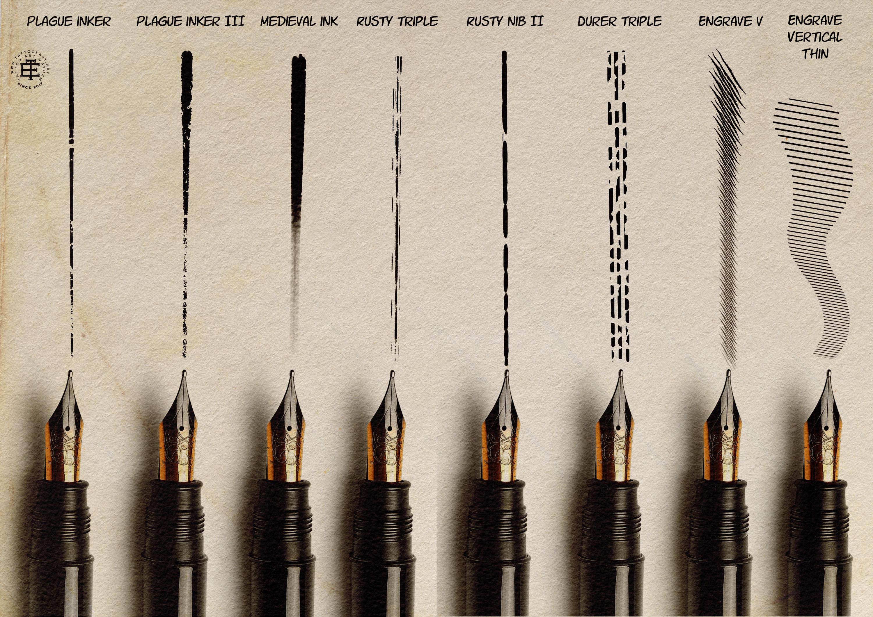 Procreate, Medieval Ink ~ 235+ custom made brushes inspired by the dark ages