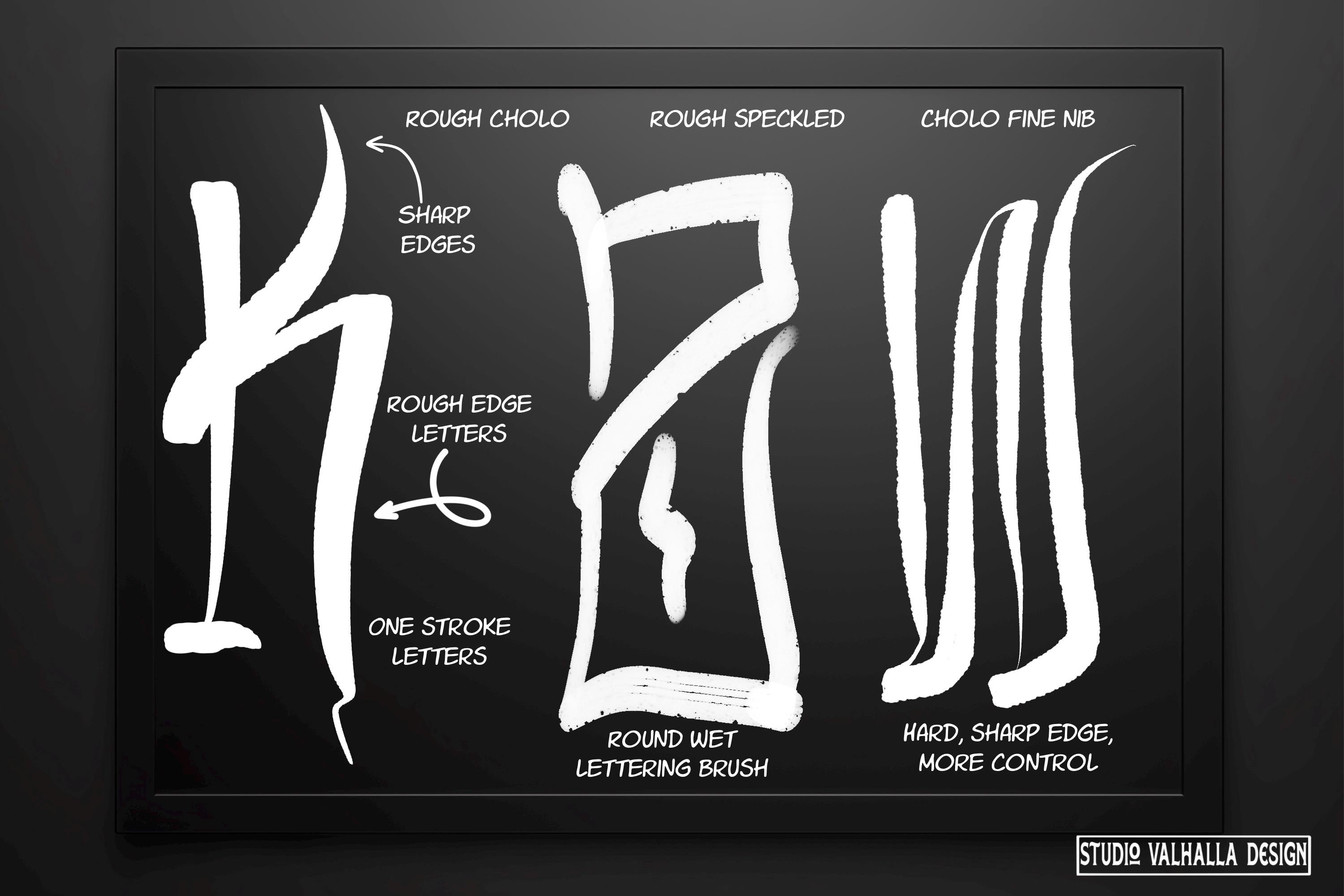Procreate /Custom lettering brush bundle - creative kit