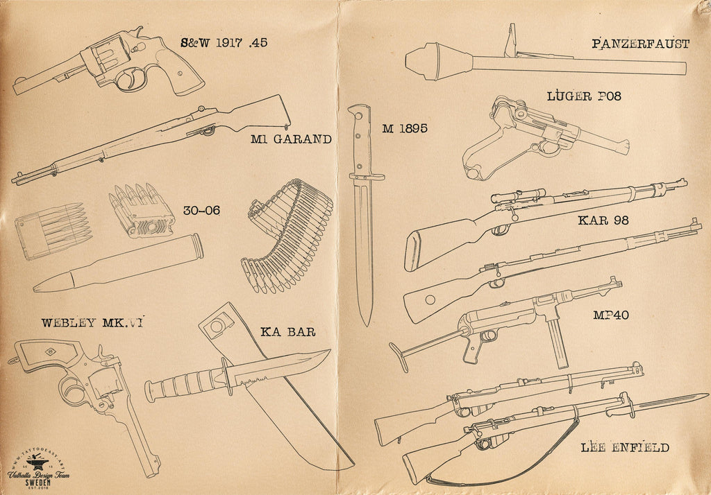 Procreate World War Reference Kit: 360+ Stamps for Tattoo & Concept Artists (Digital Download)