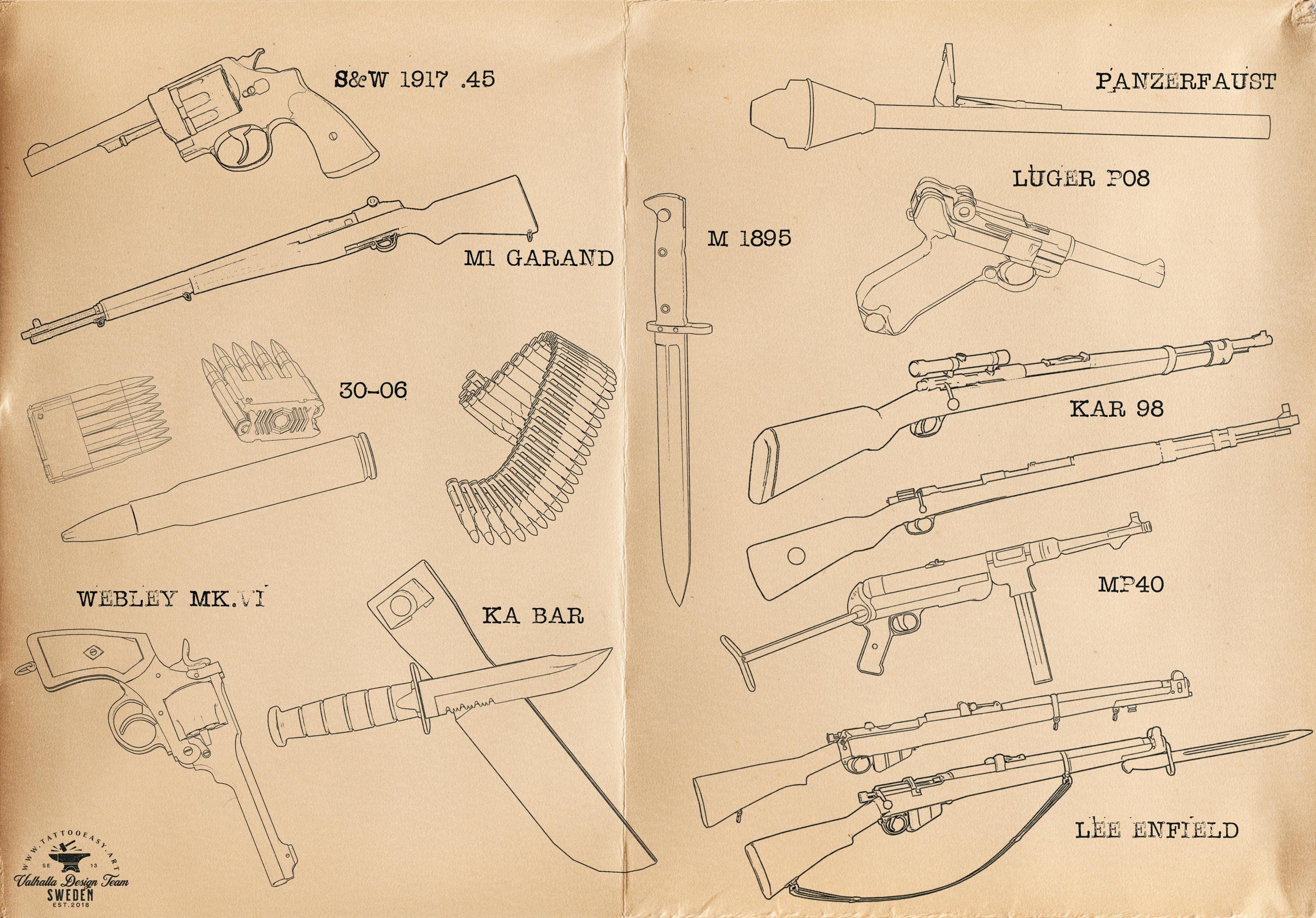 Procreate World War Reference Kit: 360+ Stamps for Tattoo & Concept Artists (Digital Download)