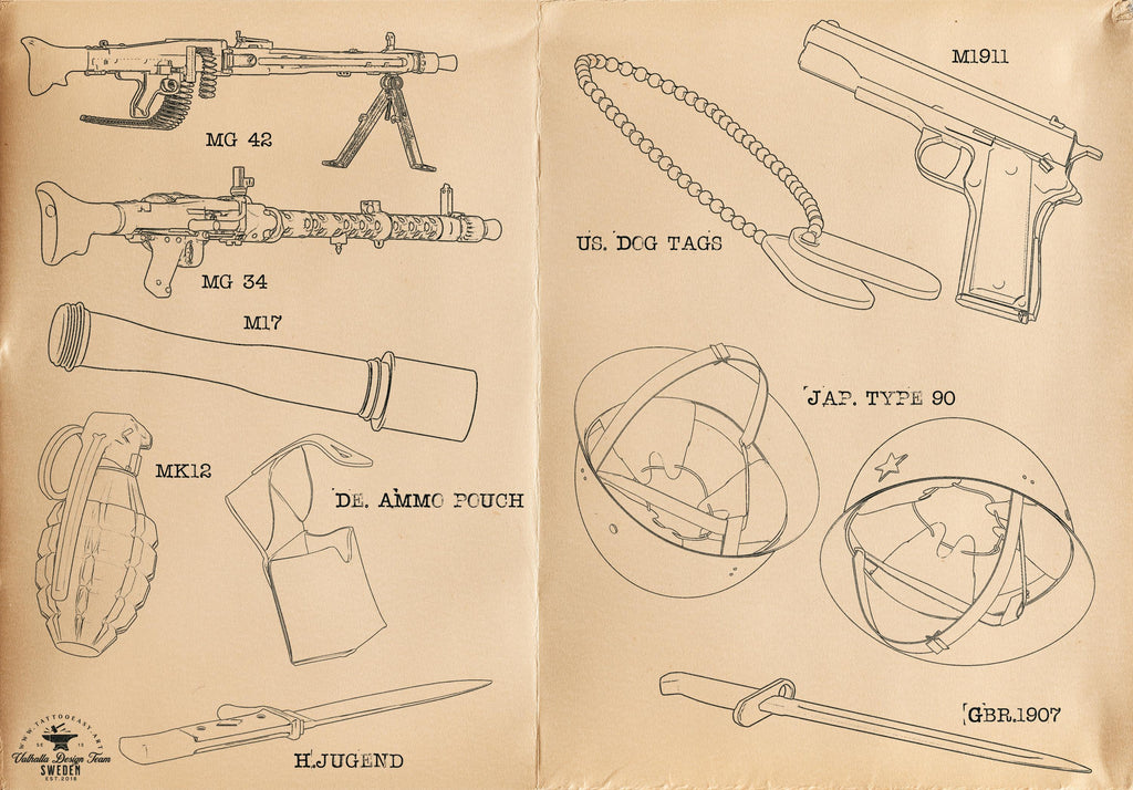 Procreate World War Reference Kit: 360+ Stamps for Tattoo & Concept Artists (Digital Download)