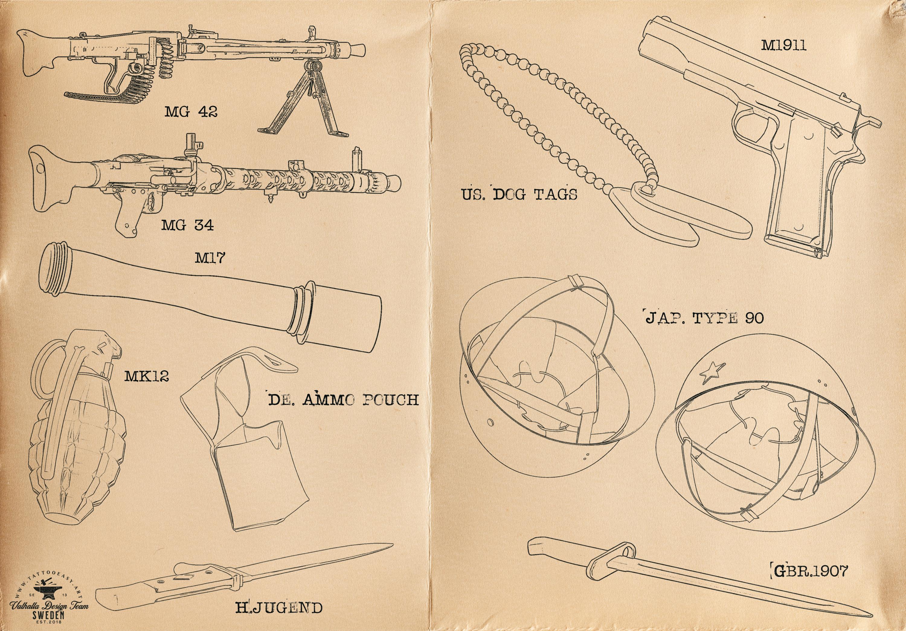 Procreate World War Reference Kit: 360+ Stamps for Tattoo & Concept Artists (Digital Download)