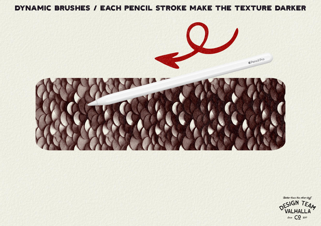 Scale Brushes & Textures ~ Texturemania ~ custom brushes for Procreate