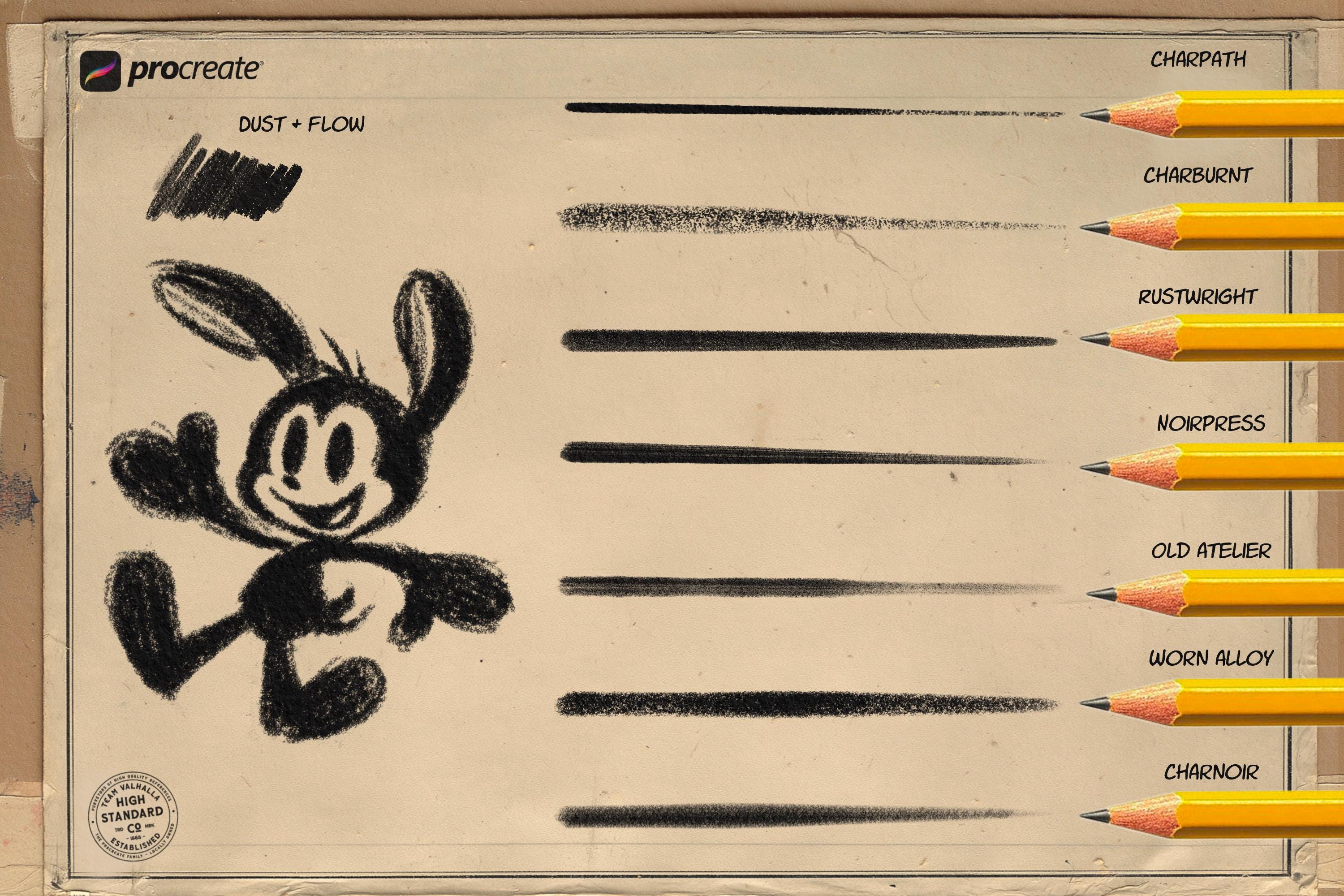 Procreate, The Pencil Toolbox, authentic custom built brushes for Procreate