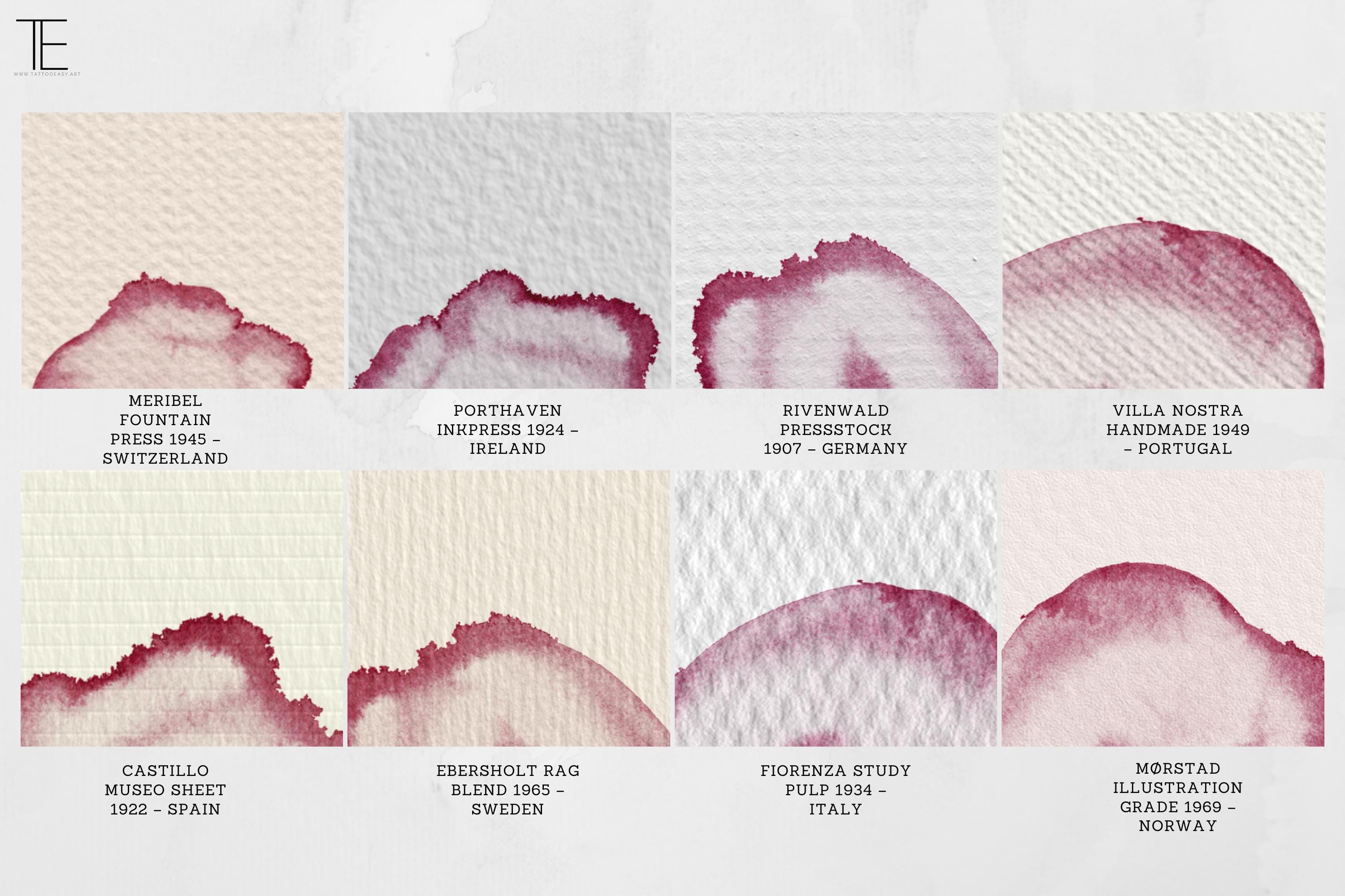Procreate Watercolor Brush Set: AquaSoft + Studio, Realistic Canvas Textures Digital Download