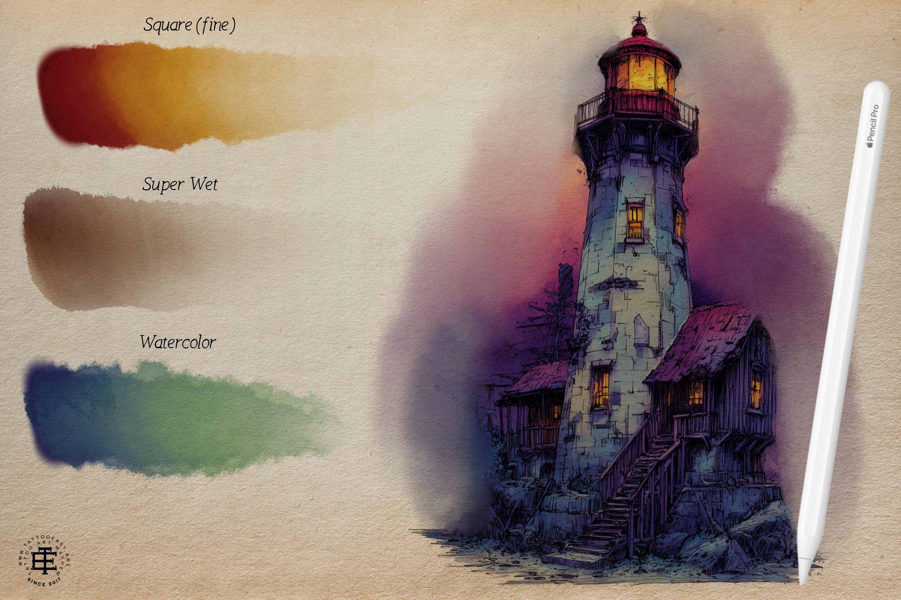 Procreate Smudge Brushes – 20 Blender, Watercolor & Texture Tools | Digital Painting, Ink Effects