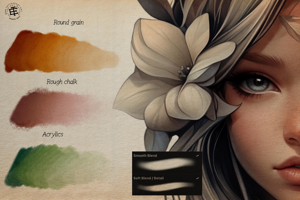 Procreate Smudge Brushes – 20 Blender, Watercolor & Texture Tools | Digital Painting, Ink Effects